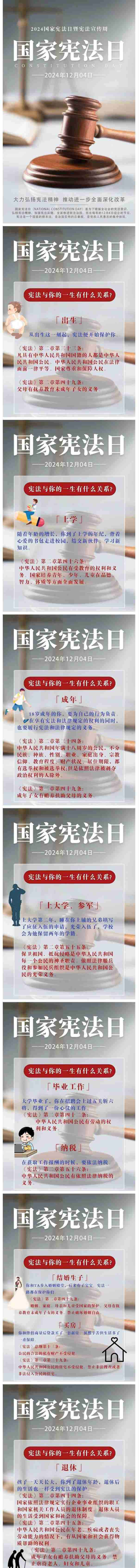 尊宪崇法丨宪法与你的一生有什么关系?