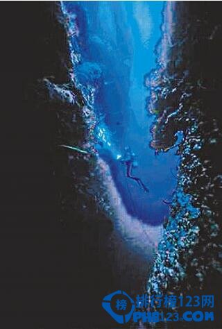 世界上最深的海沟马里亚纳海沟11,033米深